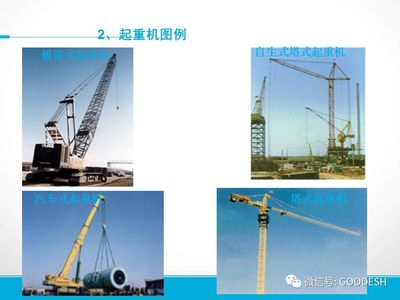 特種設備安全與行車工崗位培訓